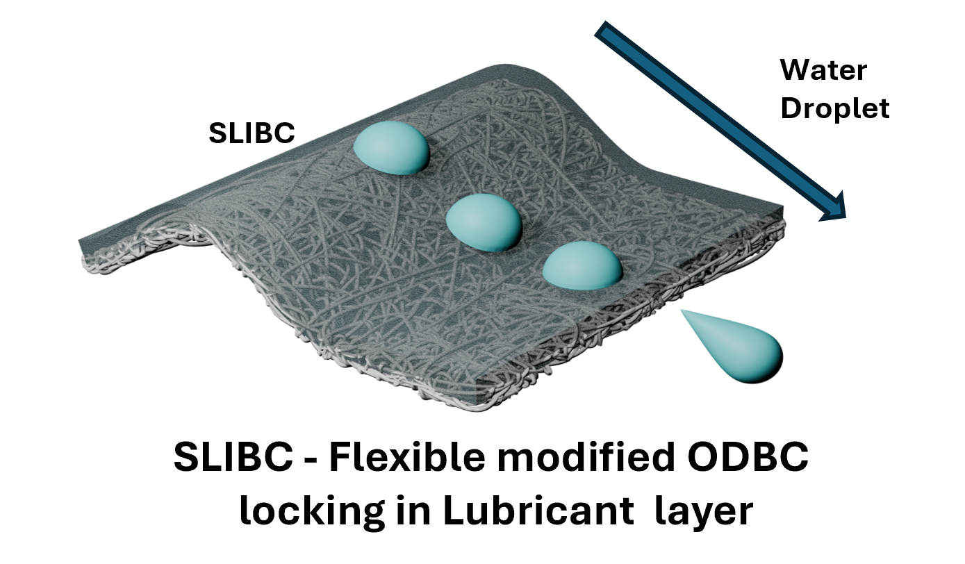 Biomimetic Structure 2